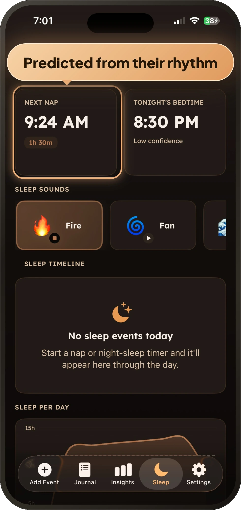 Nap predictions